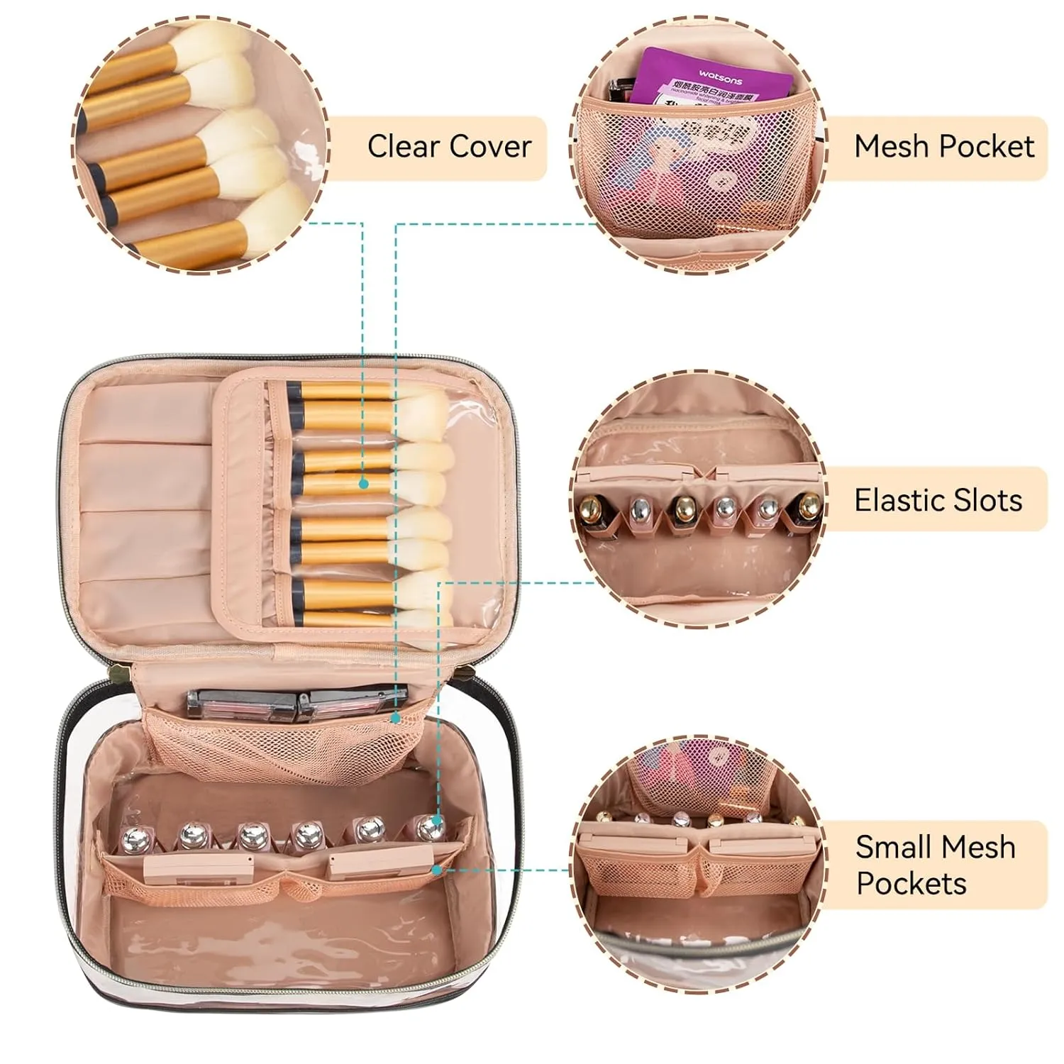 CUBETASTIC Travel Makeup Bag, Large Capacity Make Up Bag for Women Transparent Plastic Patchwork Clear Cosmetic Skincare Organizer Train Case Waterproof Portable Toiletry Bag, Black
