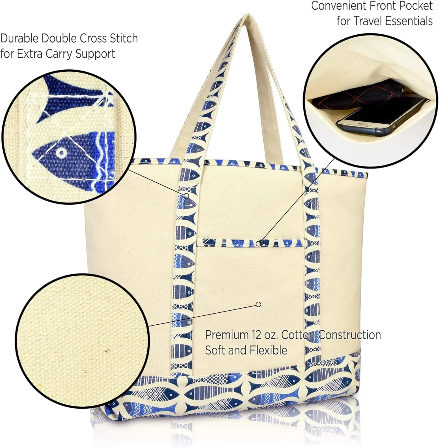DALIX Initial Tote Bag Personalized Monogram Blue Antique Fish Zippered Top Bold Letter - B