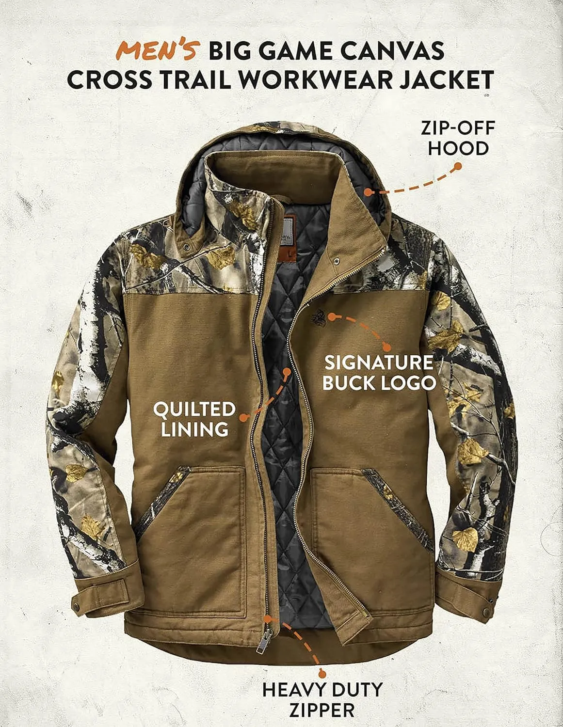 Legendary Whitetails Men's Canvas Cross Trail Workwear Coat