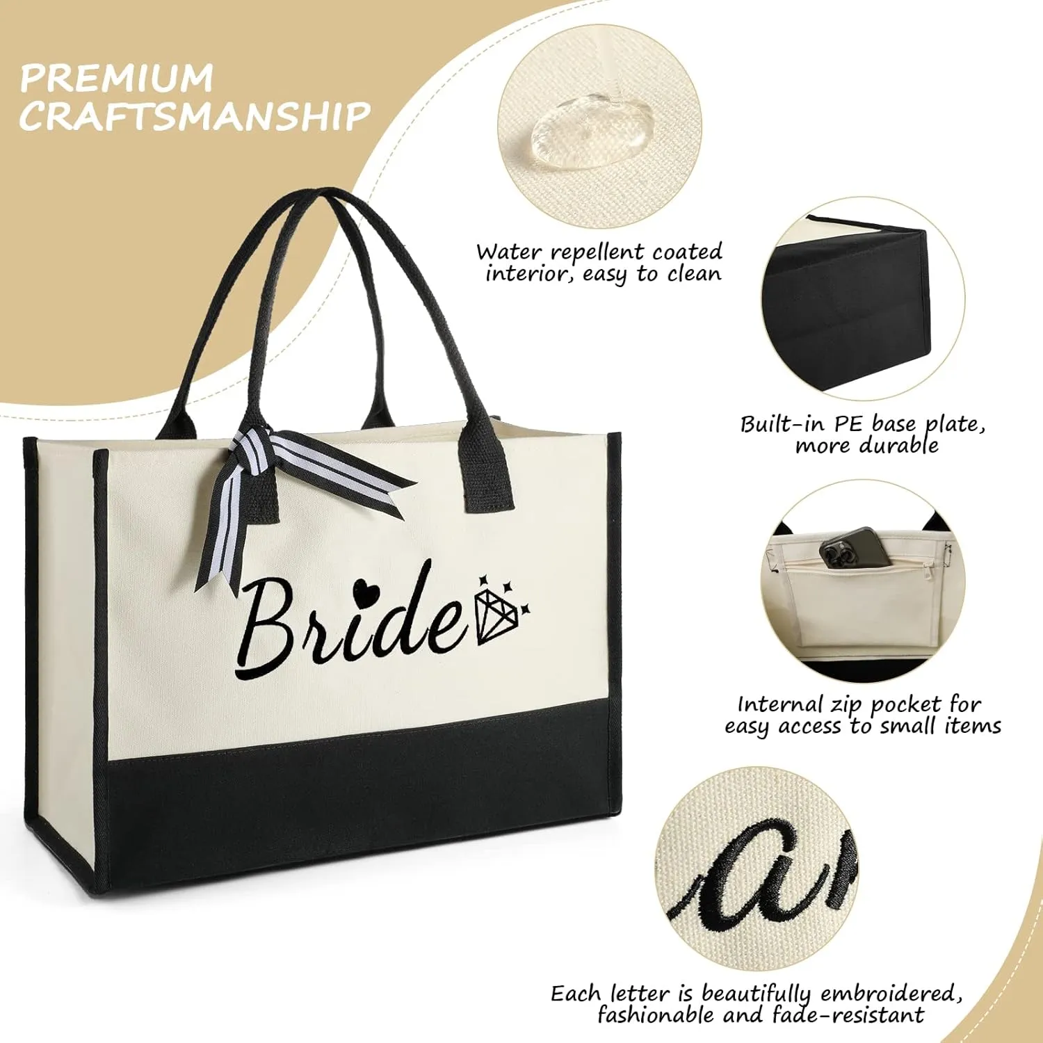 Mothers Day Gifts for Women Birthday Gifts for Women Personalized Large Canvas Tote Bag for Beach Travel