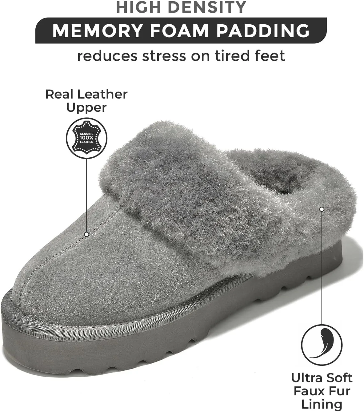 Project Cloud Genuine Leather Slippers for Women Indoor and Outdoor Fuzzy Slippers - Memory Foam Insole and Water-resistant Women Footwear (Snowy)