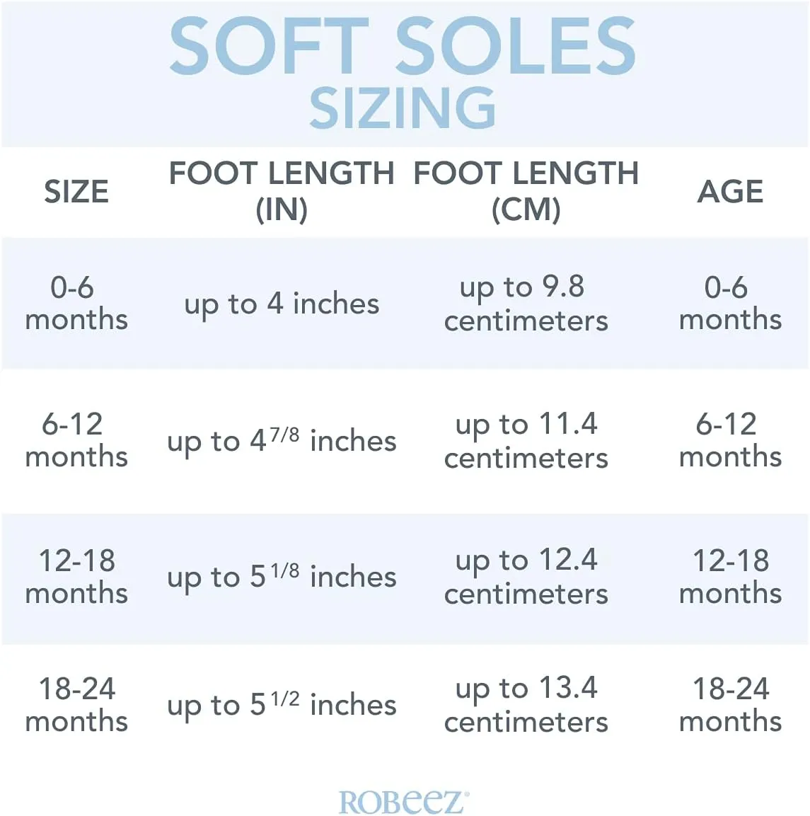 Robeez Baby Boys and Unisex Soft Soles Slip-Resistant Crib Shoes Slippers for Infant and Toddler, 0-24 Months