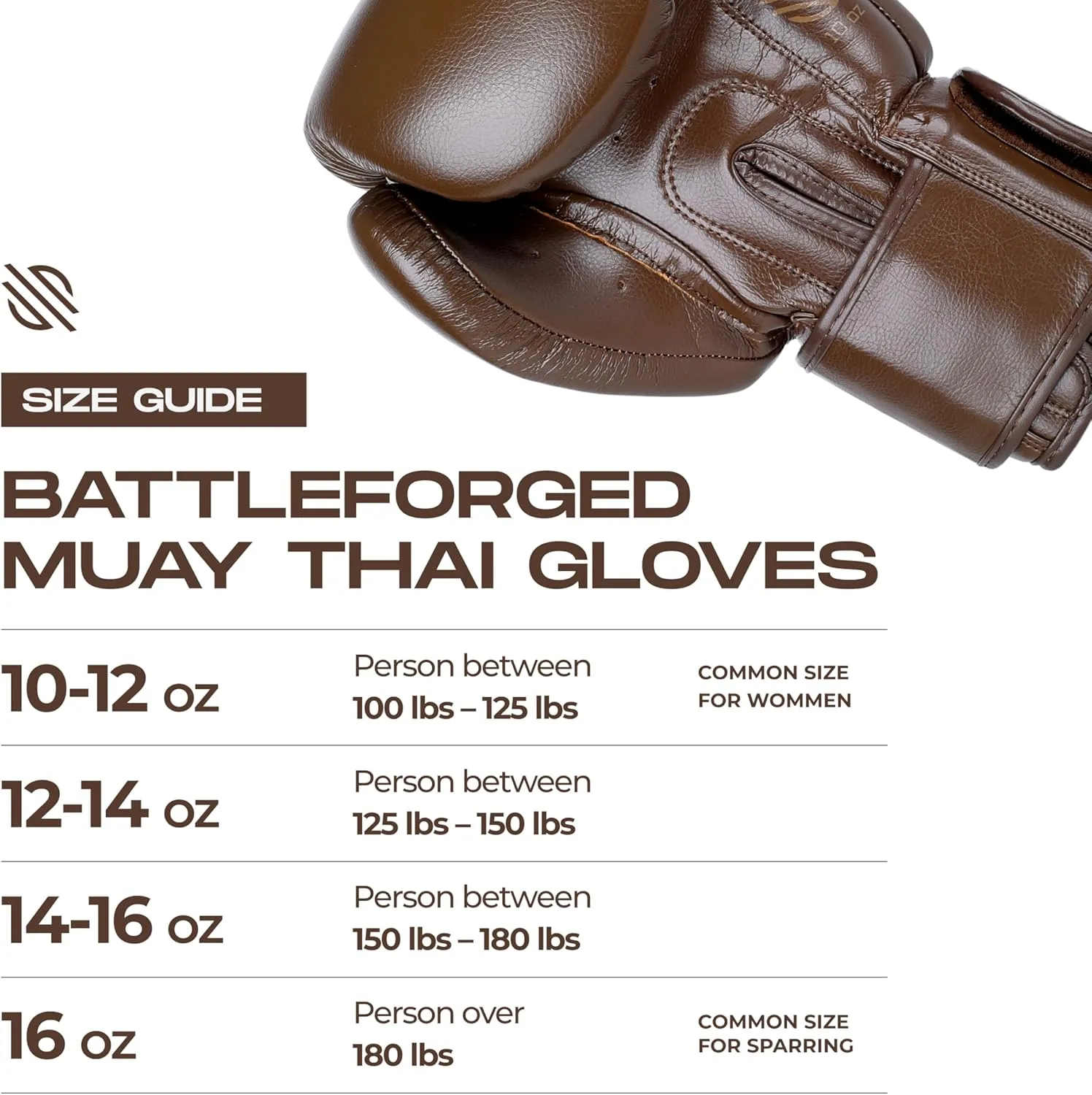 Sanabul Battle Forged Boxing Gloves for Men & Women, Kickboxing MMA, Muay Thai Gloves and Heavy Bag Training Punching & Sparring