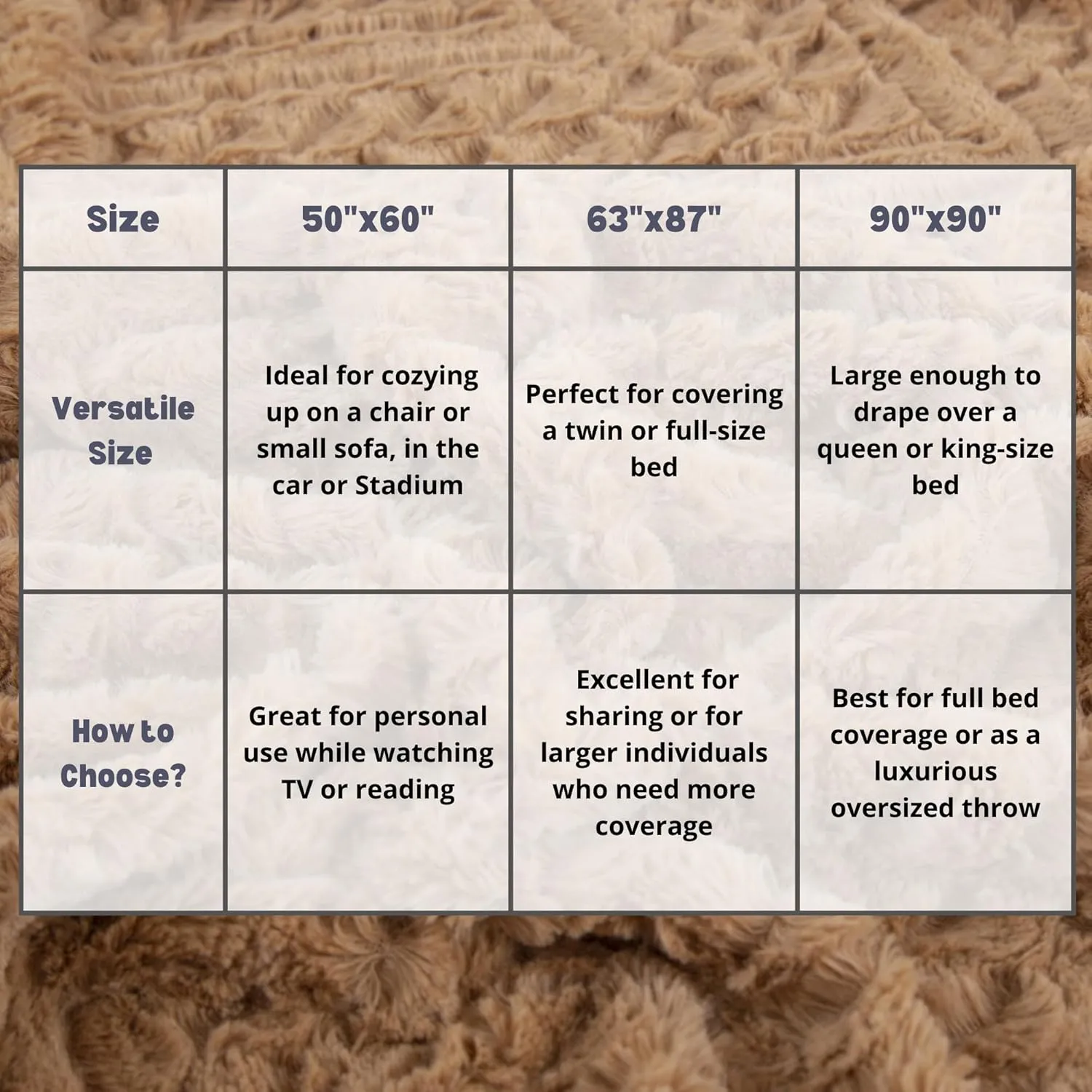 Tache Caramel Brown Faux Fur Throw Blanket - Fuzzy Camel Cognac Chevron Geometric Embossed Super Soft Warm Fluffy White Sherpa Plush Golden Brown Oversized Bed Blanket - Full, Queen Size 90" x 90"