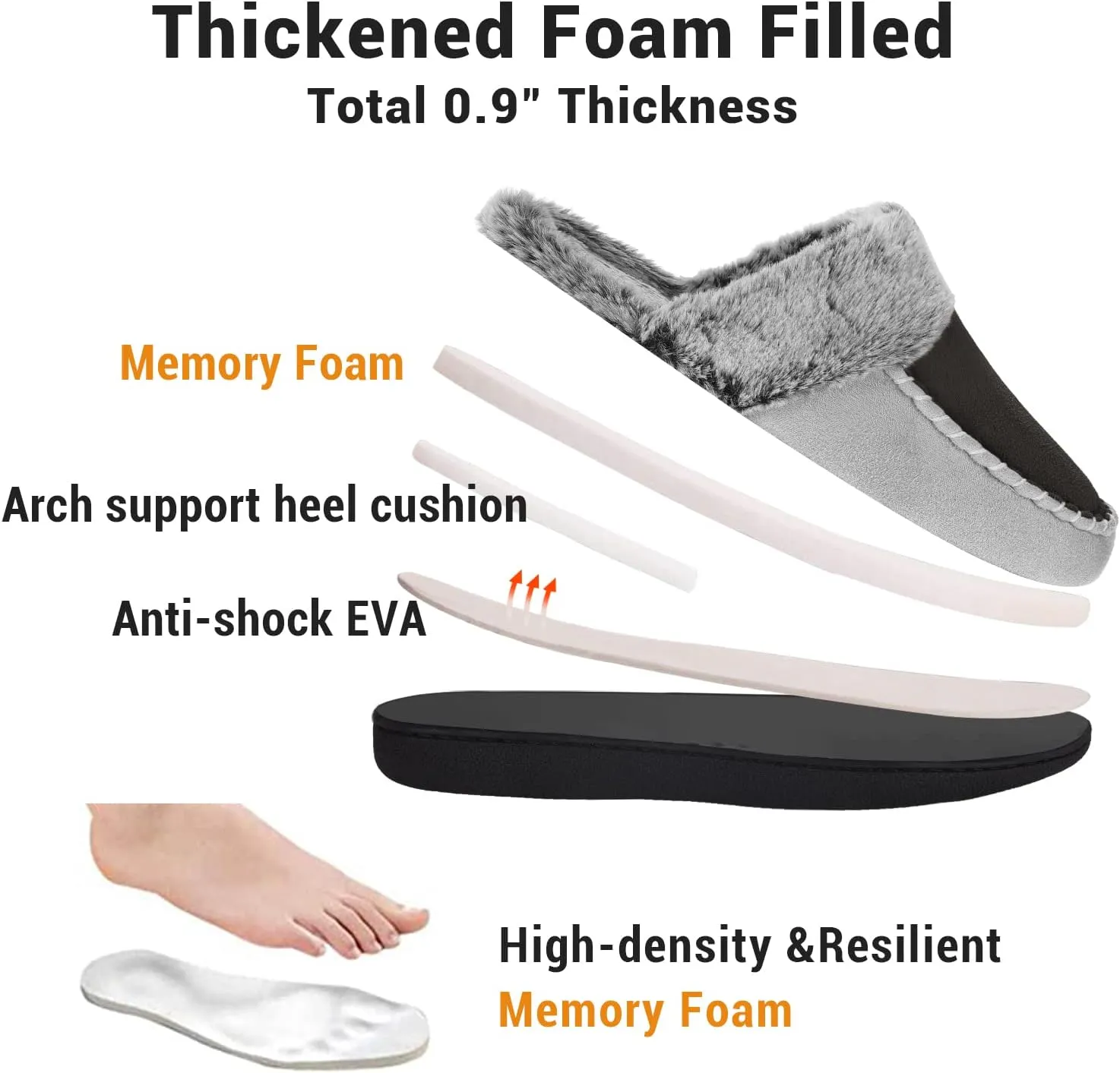 VONMAY Women's Memory Foam Slippers Moccasin Slip-on Scuff House Shoes Fuzzy Faux Fur Lining Indoor Outdoor for All Seasons